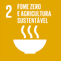 ODS 2: Fome Zero e Agricultura Sustentável